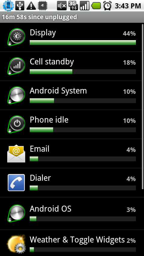 Battery Usage Screen